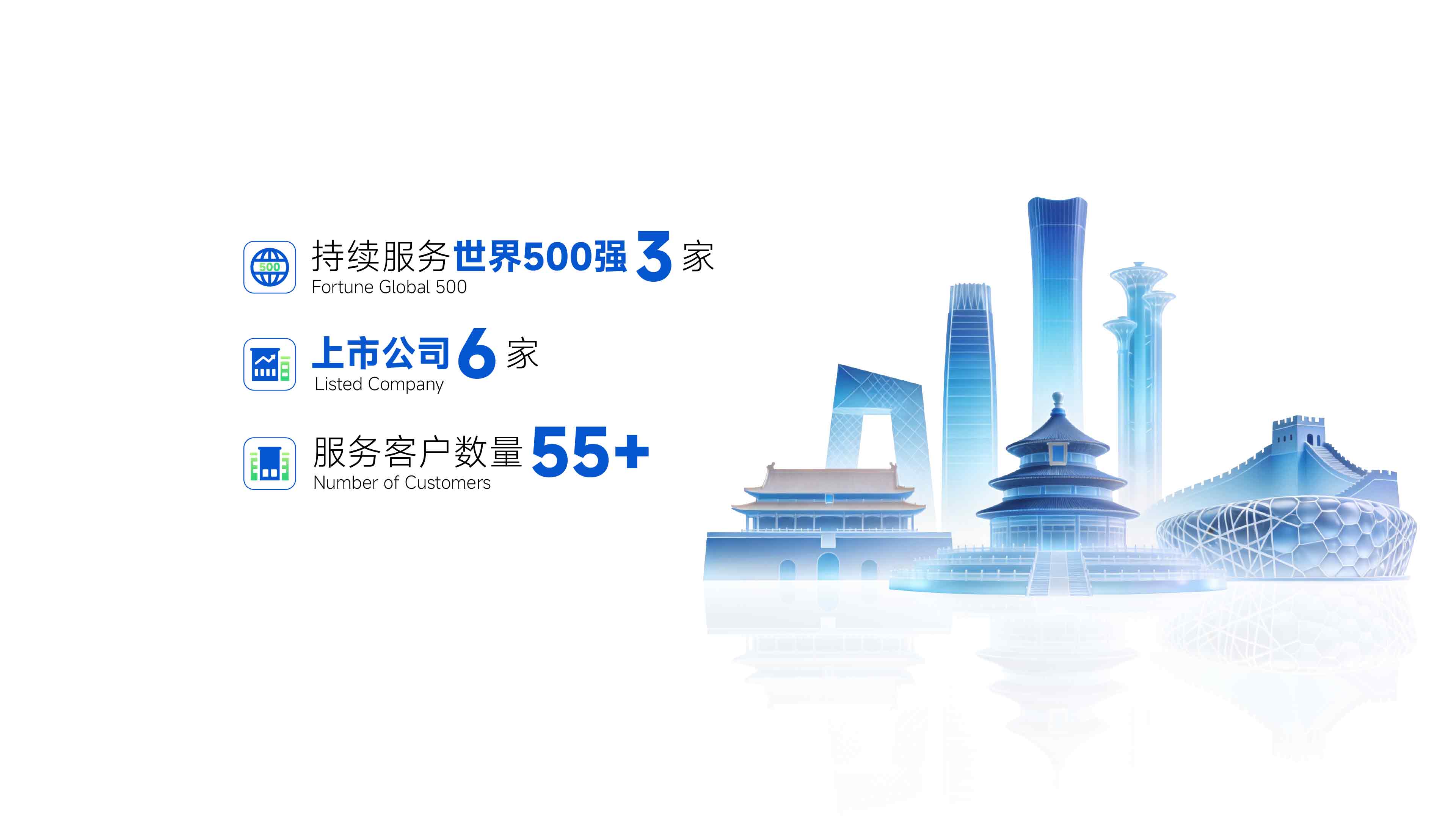 汇梦星辰北京城市轮播宣传图