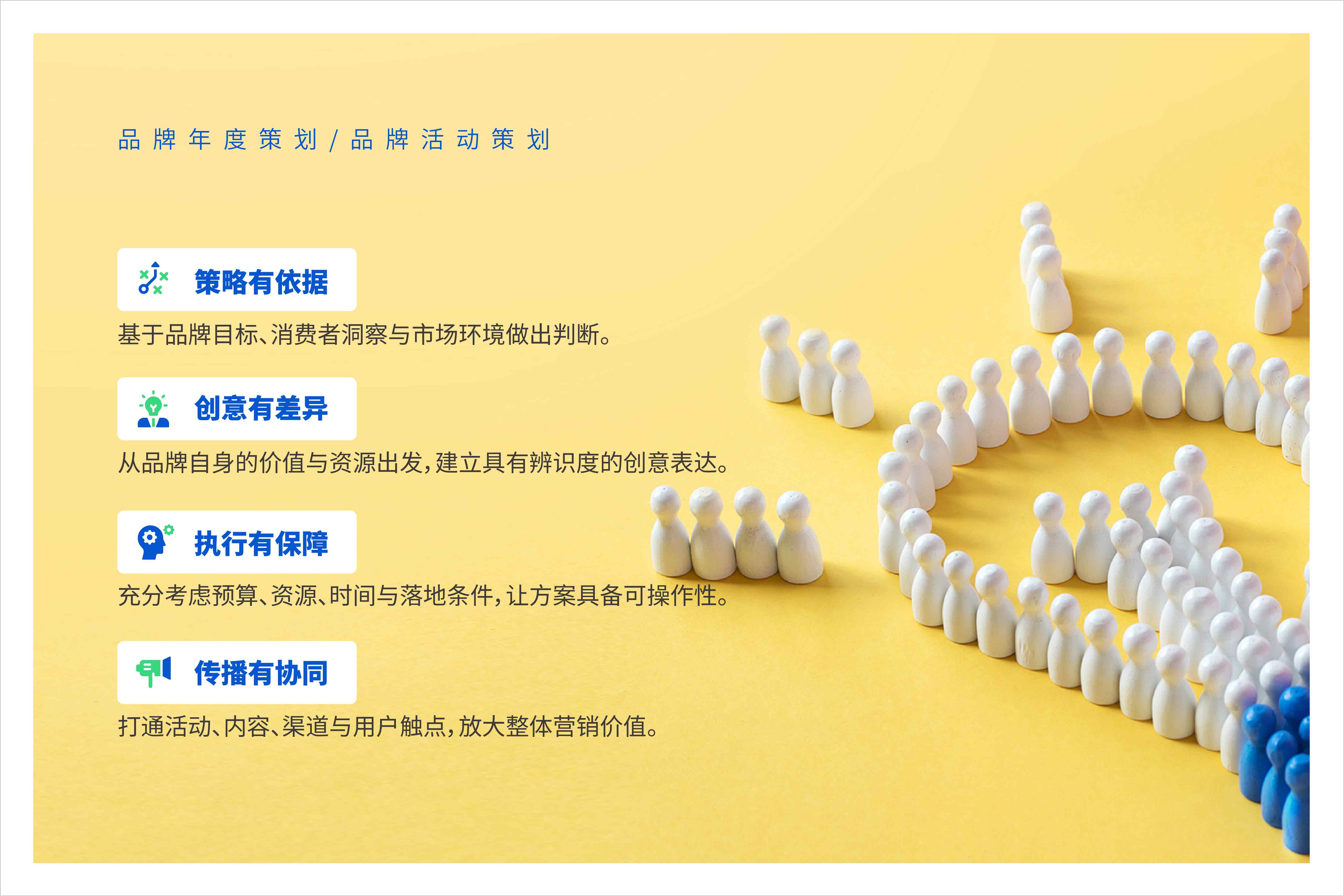 品牌策划